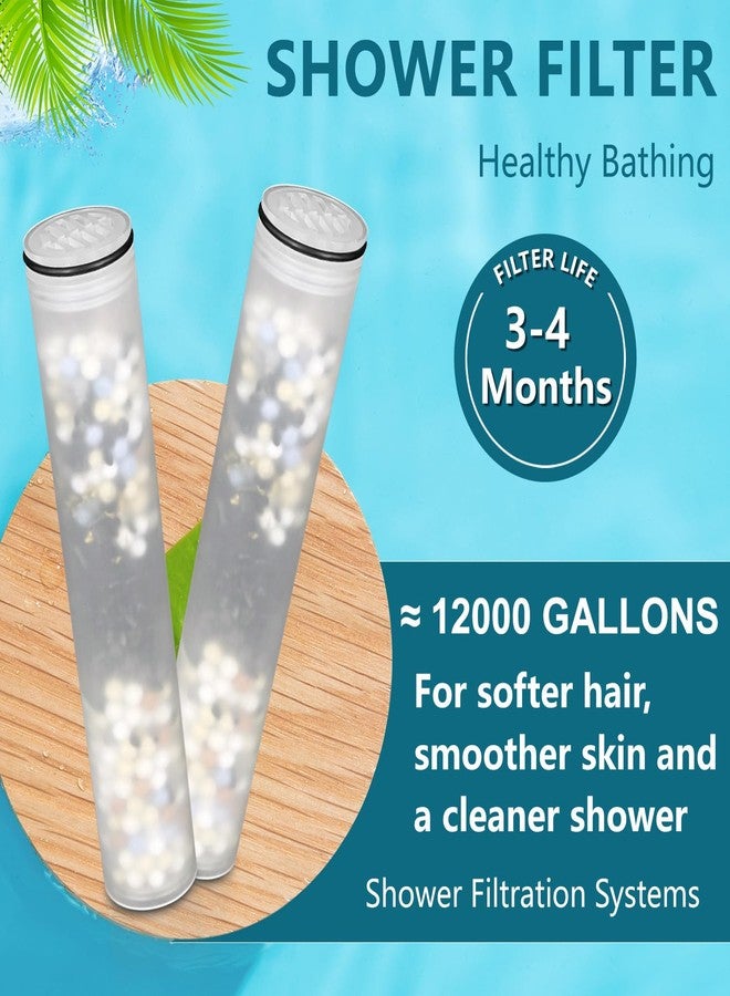 Molgoc Water Filter for Shower Head Filter,Compatible with MakeFit SSJ781,DSSJ781,DSSJ781-01 Filtered Handheld Shower Head.(4 Pack) - Image 2